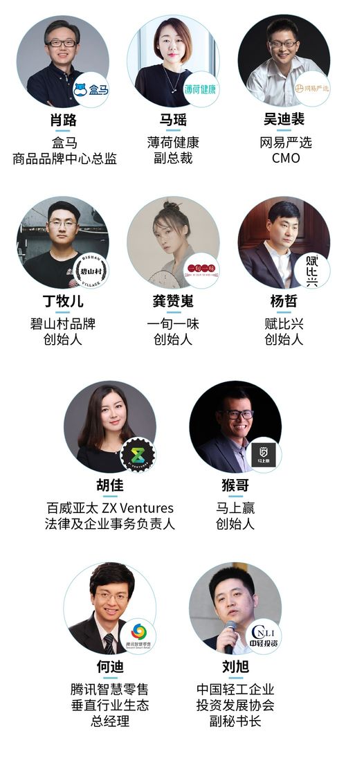 FBIF2021倒計時 雀巢、伊利、元氣森林、喜茶等170位嘉賓云集，共話行業創新與投資機遇