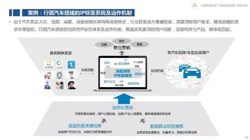 《新?tīng)I(yíng)銷白皮書(shū) 揭秘互聯(lián)網(wǎng)下半場(chǎng)的銷售新邏輯》