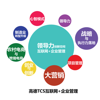 新美文化 高德獨(dú)家代理啟航，